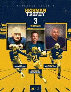 Our THREE Heisman Trophy Winners. Los Angeles, California – Netflix has released a compelling new documentary highlighting the remarkable achievement of three Michigan Wolverines football players who have won the prestigious Heisman Trophy: Tom Harmon (1940), Desmond Howard (1991), and Charles Woodson (1997), capturing their legendary journeys and lasting impact on college football history…..