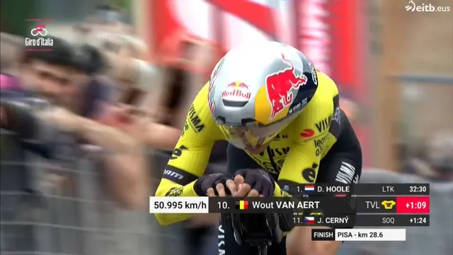 Wout van Aert geeft toe dat hij ‘ver weg’ is na teleurstellende tijdrit in de Giro d’Italia