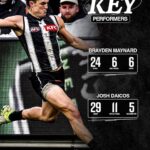 CLUB NEWS: Derby County Honoured with Silver Family Excellence Status…