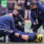 Breaking News: College Football Playoff Shifts to Straight Seeding Model, No Automatic Byes for Top League Champs…