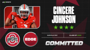 Full Breakdown: Everything You Need to Know About Ohio State Buckeyes Football, Basketball, and Recruiting in One Explosive Hub of Updates, Rankings, and Breaking News…..