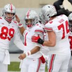 Clemson Football Schedule 2025: Key Games for Dabo Swinney, CFP Hopes….