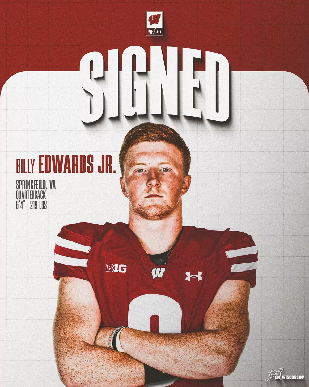 Wisconsin Football: Breaking Down the 2025 Transfer Portal Additions for the Badgers….