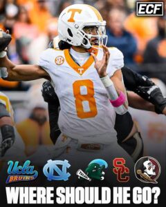 🚨 Transfer Shockwave: Nico Iamaleava Ranked No. 1 in Portal, Becomes Top Target Across College Football…..